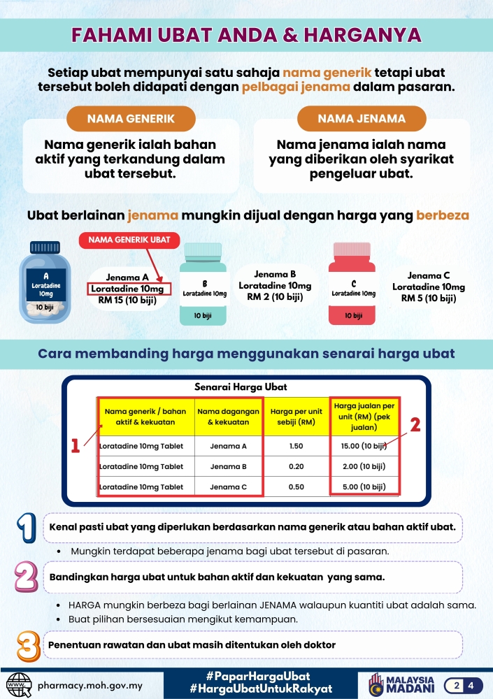 Risalah 3_ PHU untuk Pengguna MS2.jpg